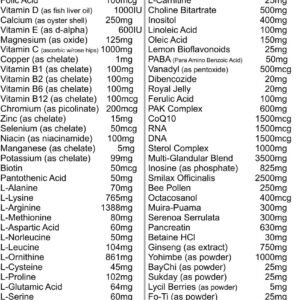 Tornado Diesel World’s strongest SPORTS Multivitamin