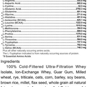 Protein Pancake Mix 30 grams ISOLATE PROTEIN per serving