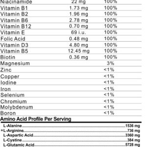 NEW Tornado WHEY ISOLATE COFFE FLAVOR